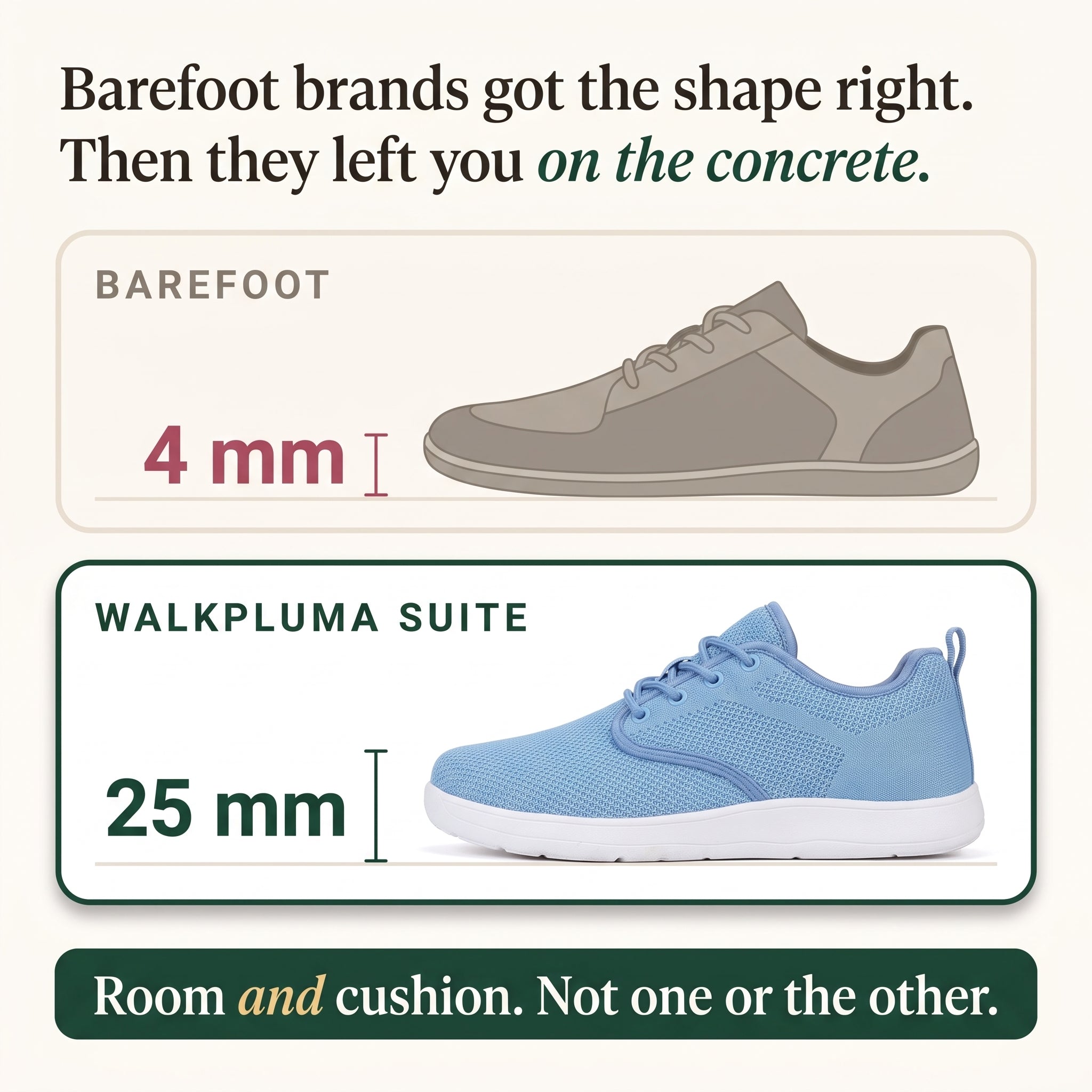 WalkPluma Suite - Wide Toe Box Sneaker