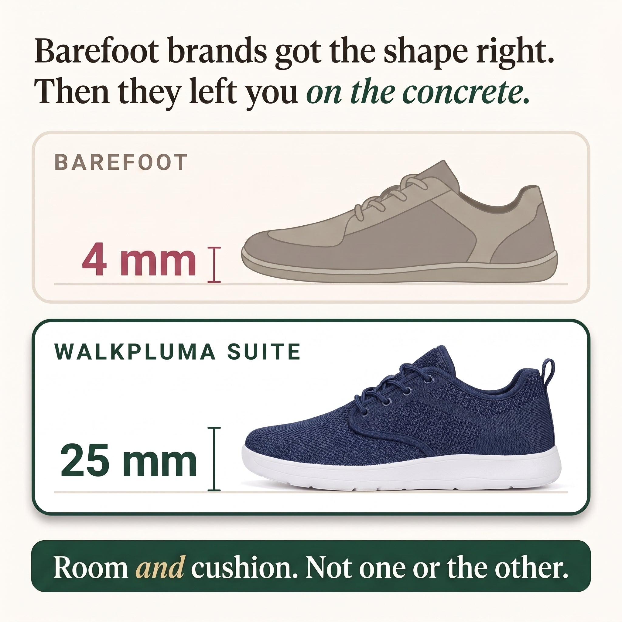 WalkPluma Suite - Wide Toe Box Sneaker